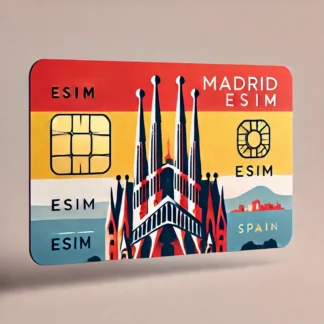 Spain-esim